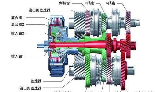 重慶廠家離合器分享：什么是安全夾頭？安全夾頭有什么優(yōu)點(diǎn)？